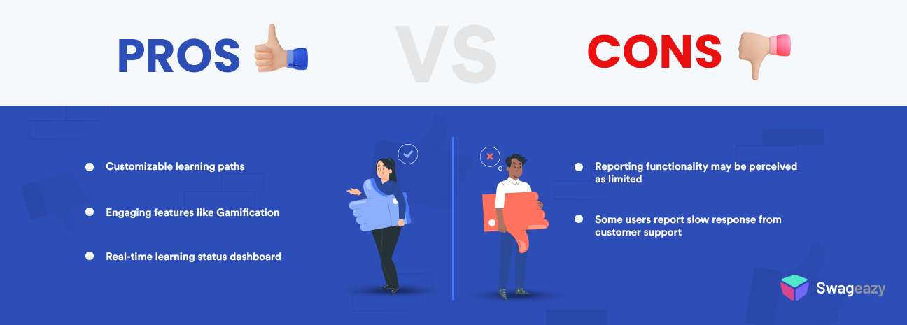 Eventbrite-Onboarding-Kit